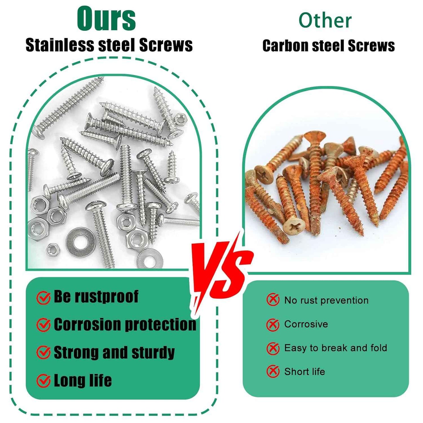 2002PCS Stainless Steel Hardware Assortment Kit - Metric & SAE Screws, Nuts, Bolts & Washers with Organizer Box