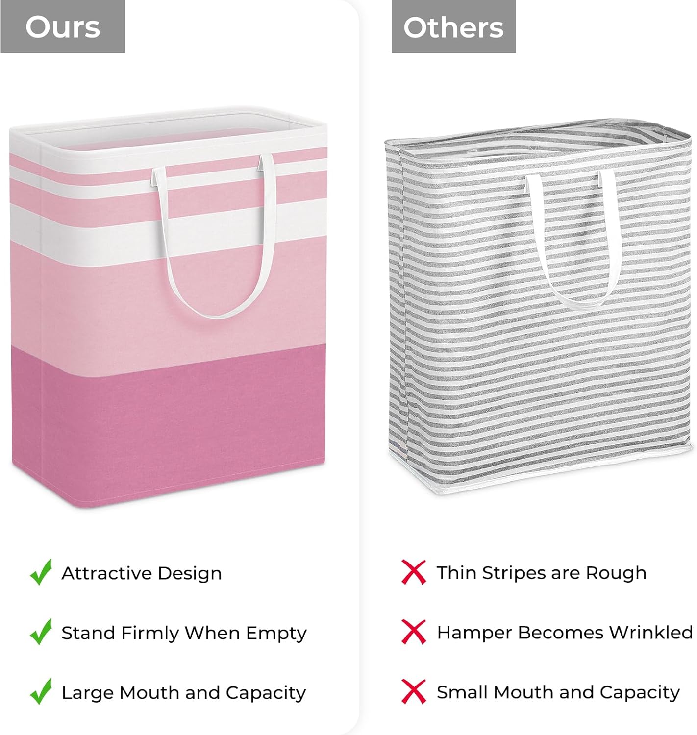 Waterproof 100L Laundry Basket Set - Collapsible Freestanding Hamper with Extended Handles - 2-Pack Gradient Grey for Clothes & Toys