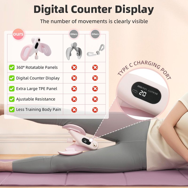 Thigh Trainer Thigh Hip Trainer Kegel Exerciser 36 LB, Leg and Inner Thigh Strength Exercise Equipment, Hip Shaper Trainer Machine，Pink