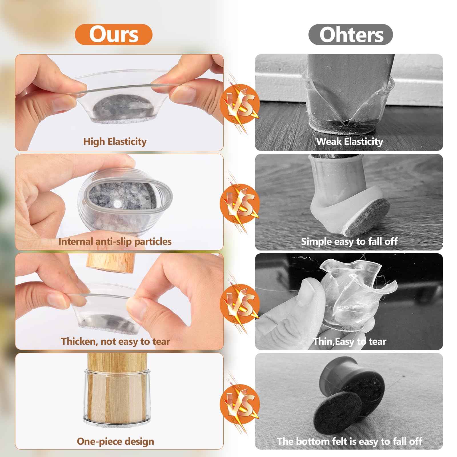 BAIPOK 36Pcs Round Chair Leg Floor Protectors with Felt Bottom, Silicone Chair Leg Covers Caps for Hardwood Floors, Dining Room Bar stools Leg Protectors, Reduce Noise & No Scratch, Clear, Small