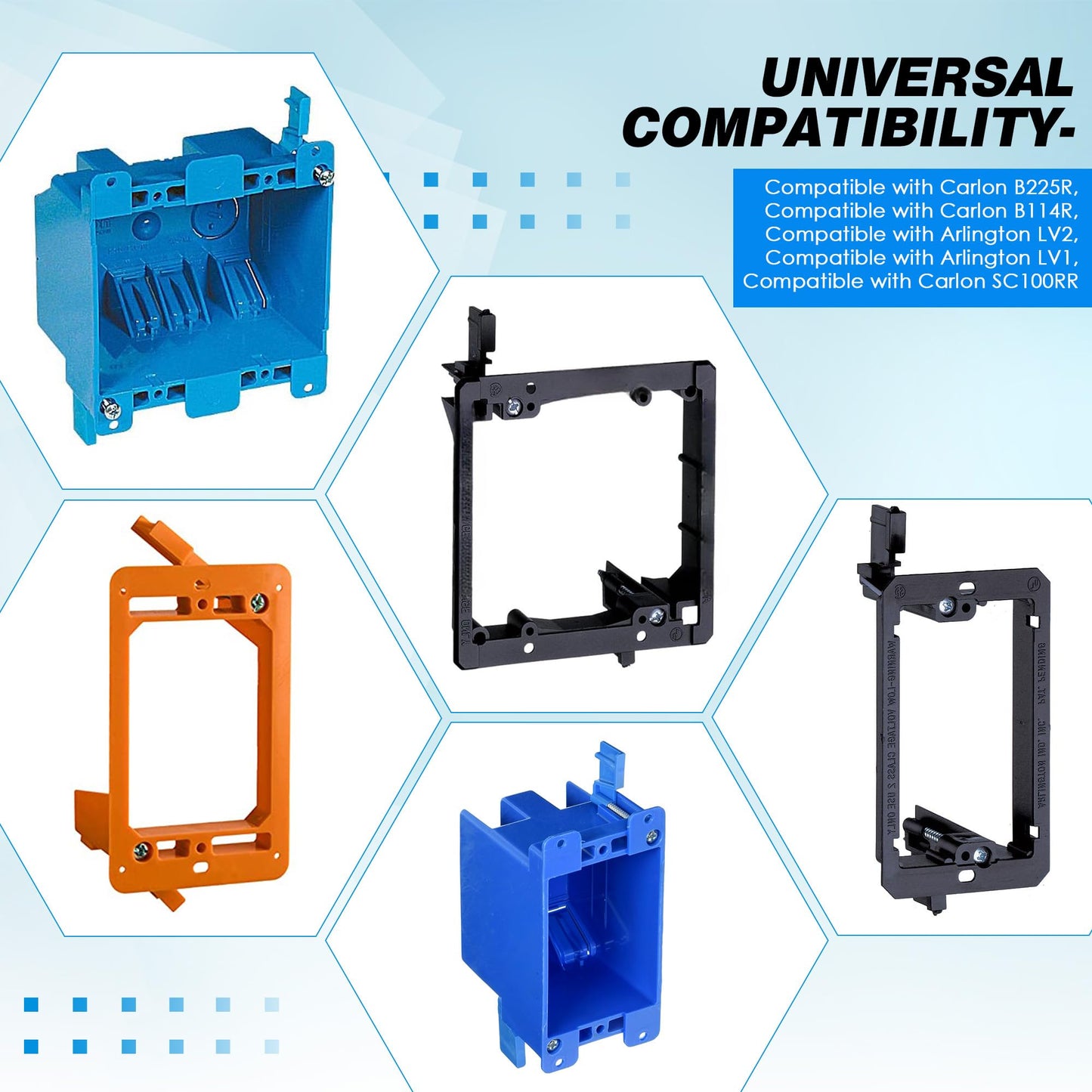 Ceoighe Labor Saving Devices for Old Work Box, Replacement for WTL-12/WTL-34 Combination Electrical Box Cutter for 1-Gang/2-Gang Metal Boxes, Non Metallic Electrical Box, 3-Gang/4-Gang, Built In Level