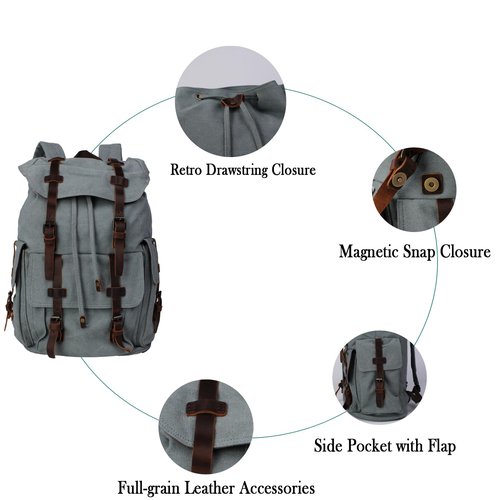 Bebowden Retro Canvas with Cowhide 30L Large Capacity Backpack Suitable for Men'and Women Multifunctional Rucksack for Hiking/Traveling/Travel (8269 Teal)