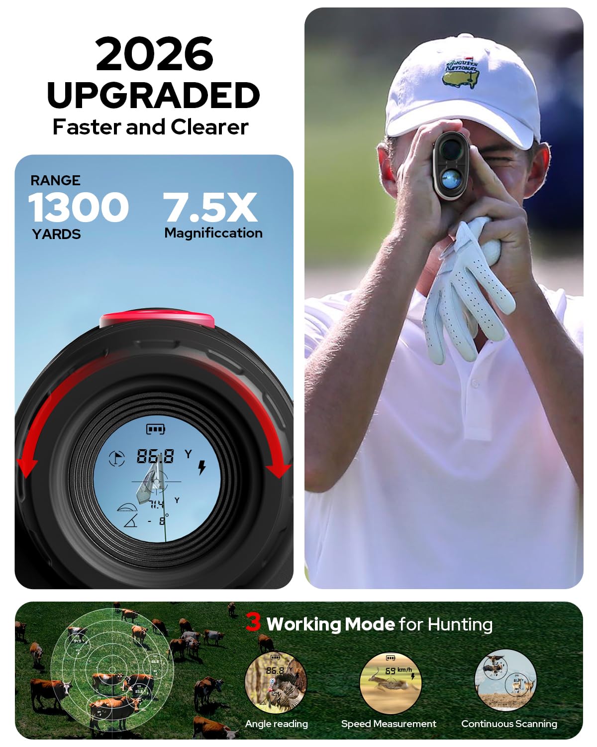 SIGHTFLAG GF2 Golf Rangefinder with Slope, 1300 Yards Laser Range Finder, 7.5X Magnification, Flag Pole Locking Vibration 0.3 Yard Accuracy Rechargeable Magnetic Golf Accessories Gift for Men Women