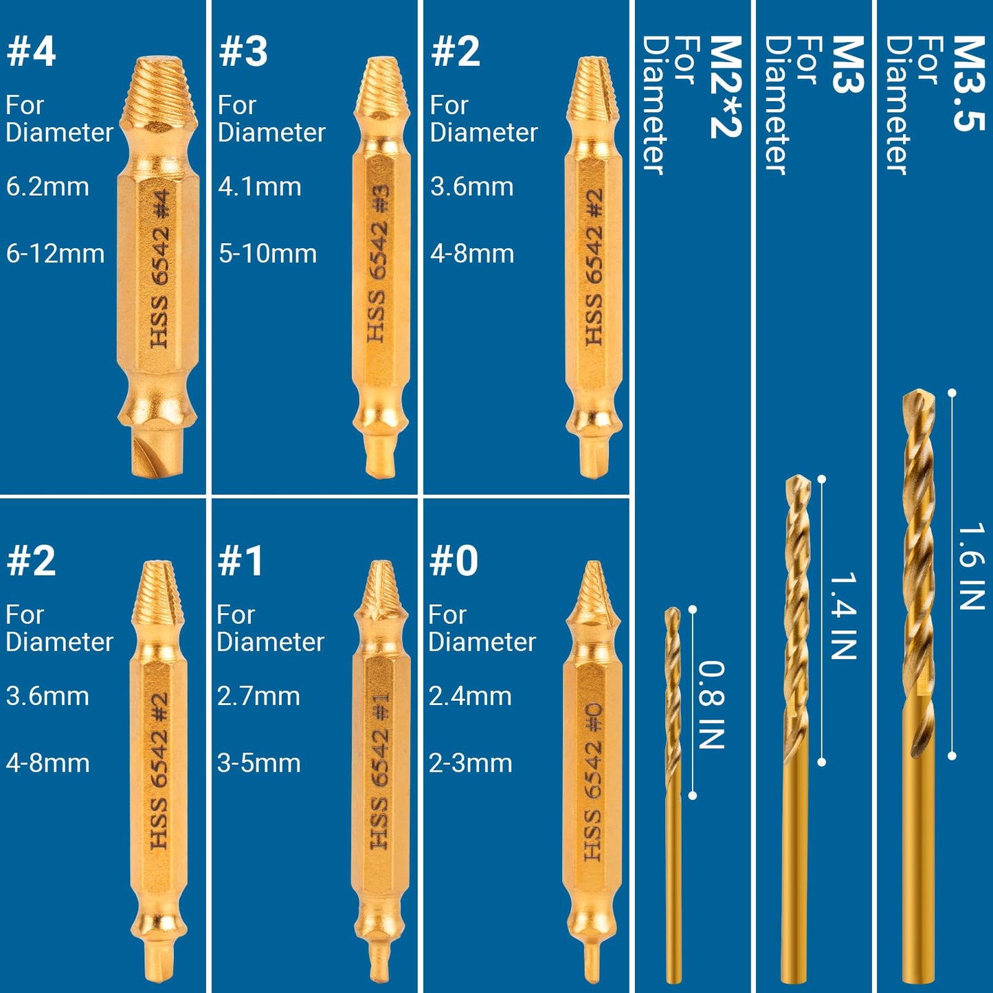 CLEVEROOL 10 PCS Damaged Screw Extractor Set, 6 PCS HSS 6542 Screw Extractor Remover Kit and 4 PCS Twist Drill Bit Kit for Stripped Screws & Drill Bit Tools, Gifts for Men