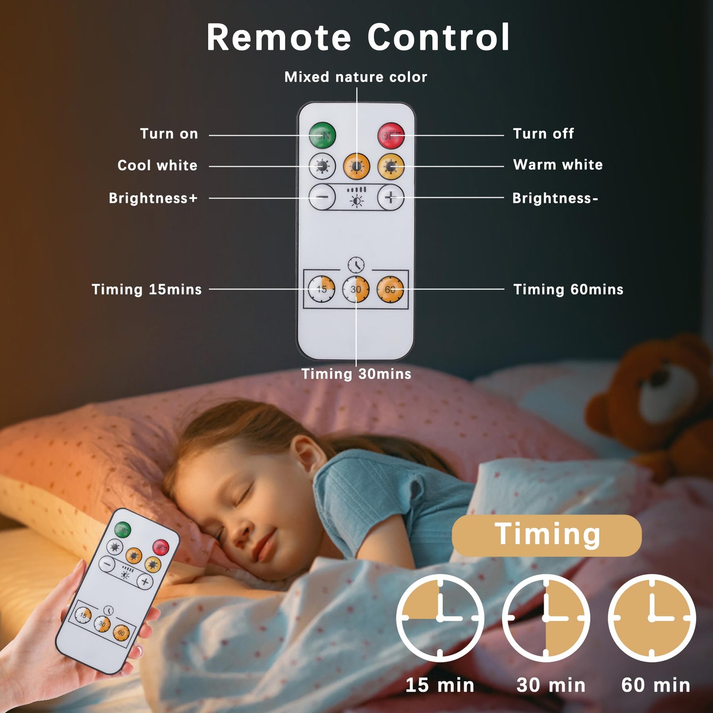 Rihvy Rechargeable Wall Lights for Bedroom with Remote, 3000mAh Wireless Battery Operated Wall Sconce 3 Color Temperatures, Dimmable Magnetic 360°Rotation Picture Lights for Wall Reading Bedside(2pcs)