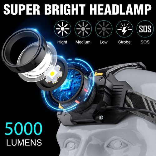 KOLYC Headlamp Rechargeable 5000 High Lumen: Super Bright LED Head Lamp with Motion Sensor, 9 Modes, IPX7 Waterproof, 90°Adjustable, Zoomable Headlight for Adults Hunting Camping Hiking Running