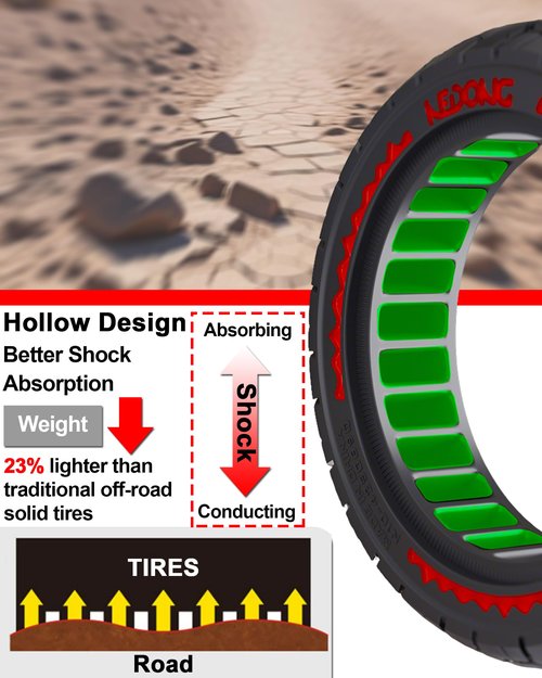 BABEJIA 2-Pack 10x2.50 Scooter Tire Tubeless, Upgrade Your Scooter with 60/70-6.5 Off-Road Airless TIre, 10x2.5-6.5 Replacement Tyres for Segway Max G2/G30 Series, Gotrax G6/G5/G MAX/ECLIPSE, etc