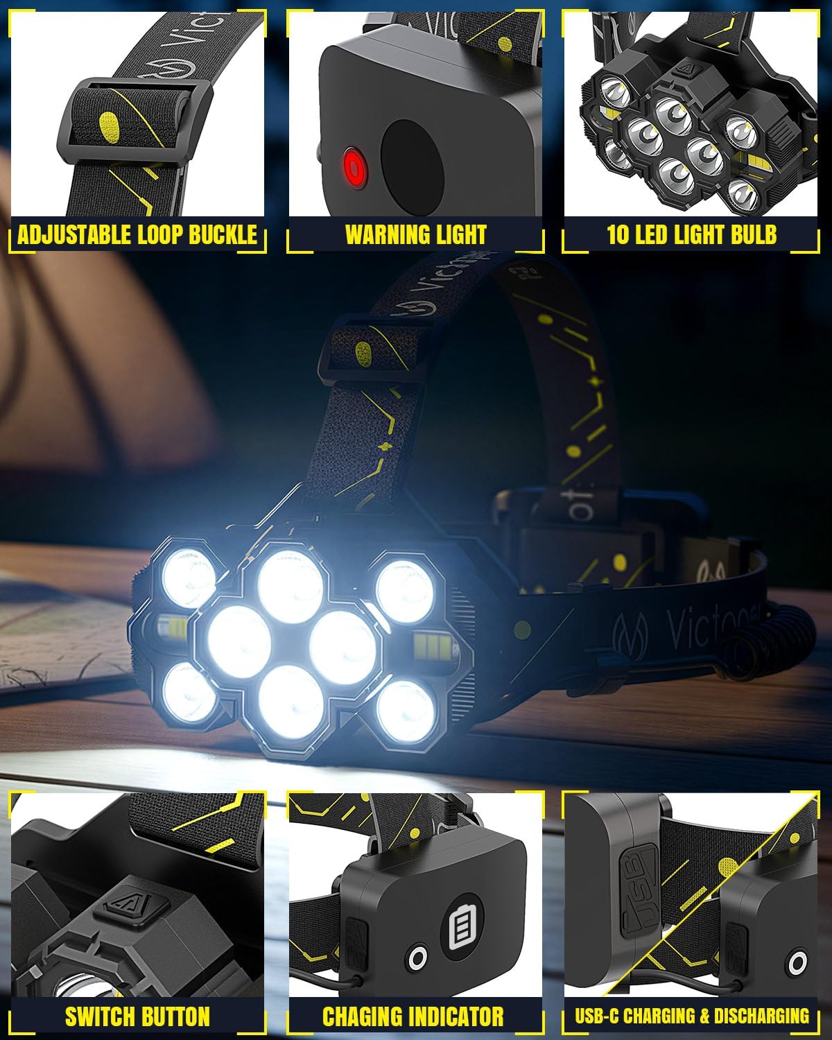 Victoper Rechargeable Headlamp - High Lumen 10 LEDs with 8+2 Modes | Waterproof for Outdoor Activities