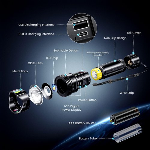 Esgofo Rechargeable Flashlights High Lumens 90,000 Long Range 3280FT, Super Bright Handheld Strong LED Flashlight Long Lasting 15H, Powerful Flash Light USB C, Zoomable 5 Modes, for Camping Hiking