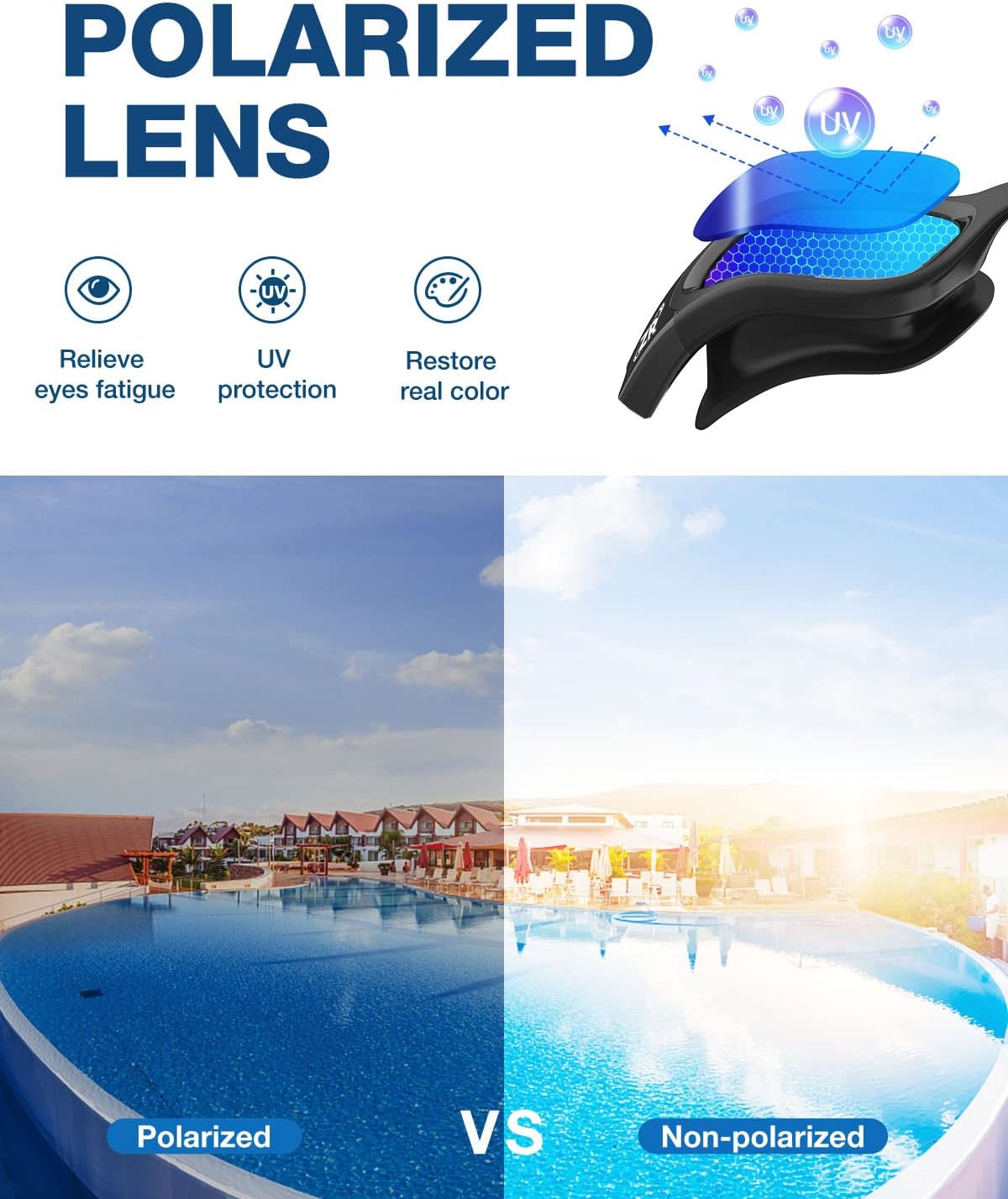 ZIONOR Swim Goggles - Upgraded G1 Polarized Anti-Fog Design for Men and Women | Comfortable Fit