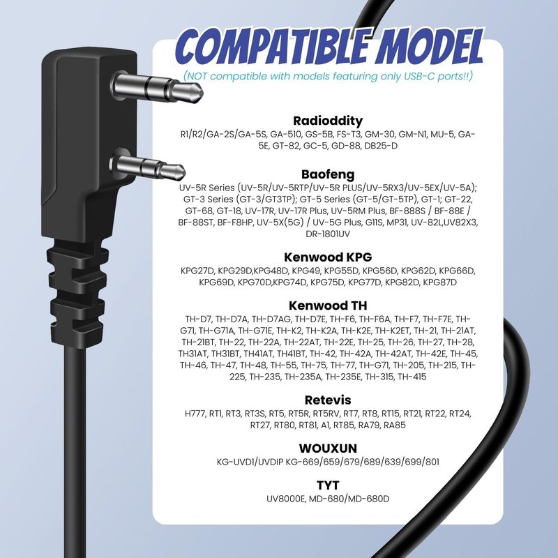 TNP FTDI Programming Cable - USB 2 Pin for Baofeng Programming Cable, Btech, Wouxun, Radioddity & Kenwood Two Way Radios - 3 FT Plug and Play, Durable Ham Radio CHIRP Compatible with Windows Mac Linux