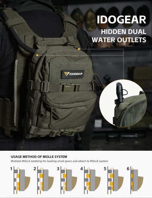IDOGEAR Mini Tactical MOLLE Hydration Pack Water Reservoir Bag Outdoor Water Bladder Carrier Pack for Tactical Vest Backpack (Ranger Green)