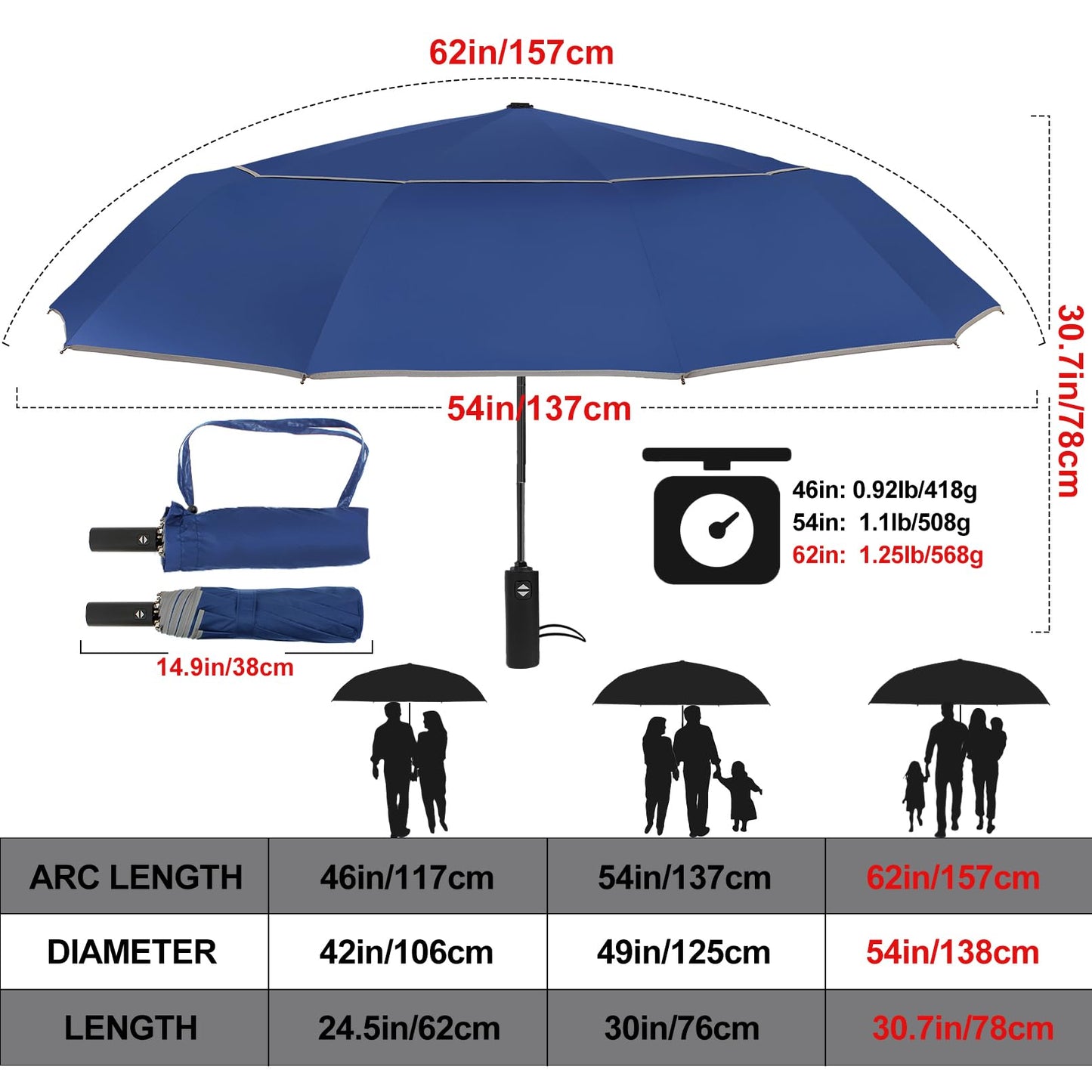 Satol 62 Inch Large Portable Golf Umbrella with Reflective Stripe, Windproof 10 Ribs Vented Double Canopy Oversize Compact Rain Umbrellas for Travel, Waterproof UV Protection Umbrella Auto Open/Close