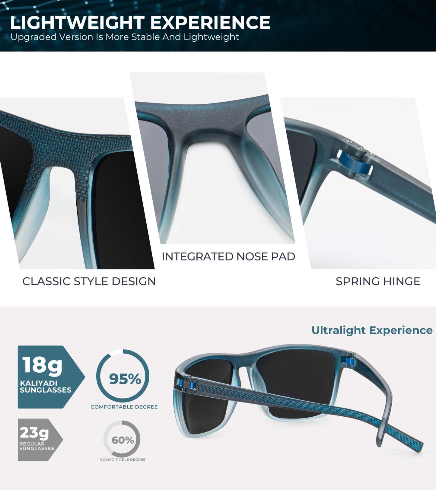 KALIYADI Polarized Sunglasses Men, Lightweight Mens Sunglasses Polarized UV Protection Driving Fishing Golf (Black/Gradient Wine Red & Brown/Gradient Blue & Black)