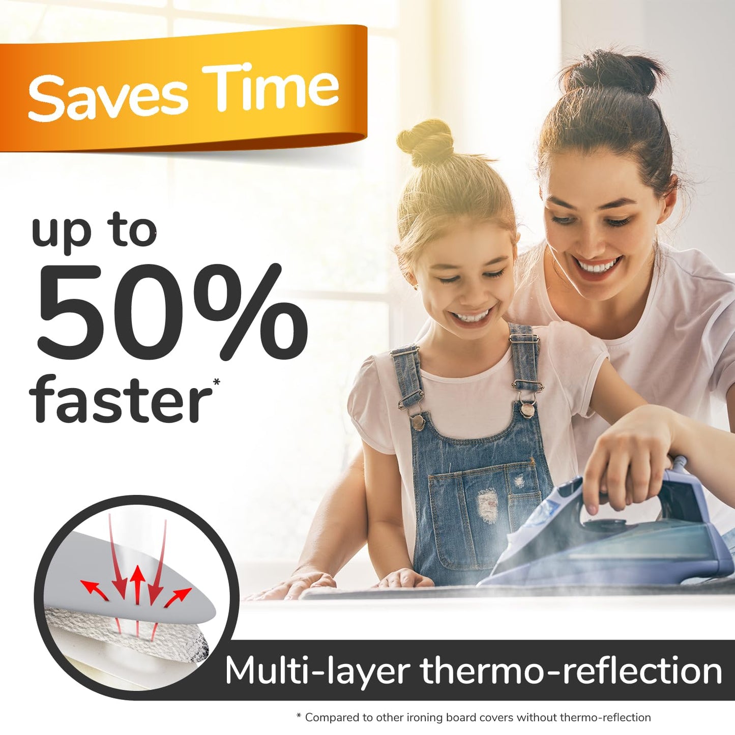 Super Soft Ironing Board Cover and Pad – 50% Faster Ironing with Heat Reflection Technology, Thick Natural Cotton, Heavy-Duty & Scorch Resistant – Made in Germany – 15x54 Standard Size