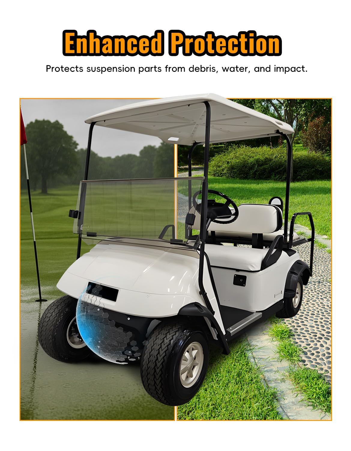 LUXEMOTO Combined Golf Cart Front Shield for EZGO TXT, 2PCS Plastic Shock Shield Cover Bumper Guard for EZGO TXT Golf Cart Accessories, Replaces OEM #27166G01, 27166G02, 27166G04