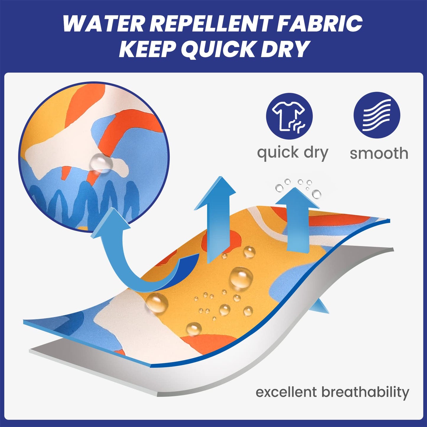 maamgic Mens Swim Trunks 5" Quick Dry Beach Shorts Bathing Suits with Mesh Lining Pockets Painting Blue Medium