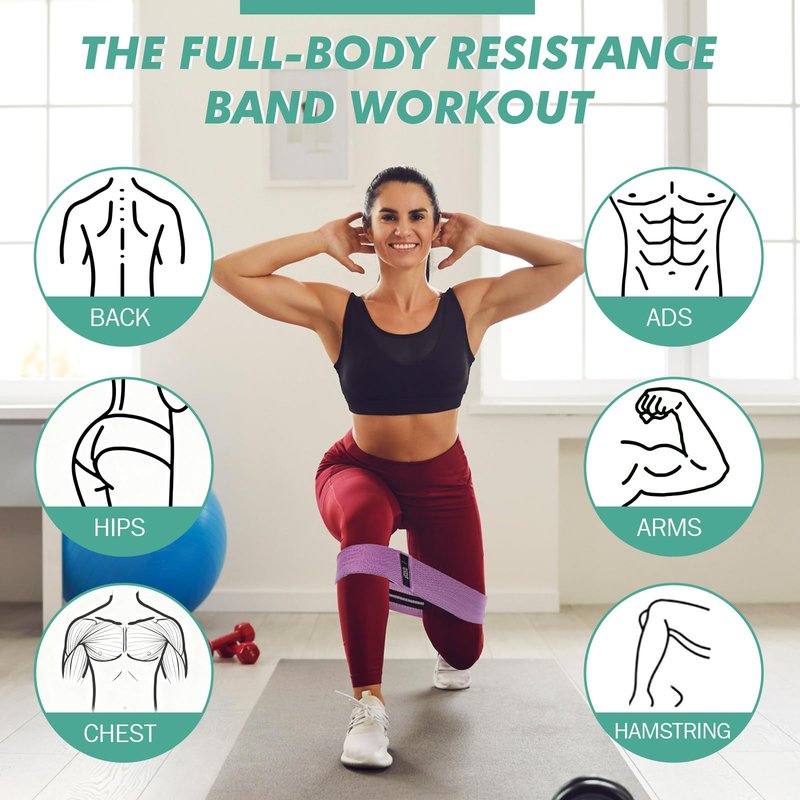 Shappy 18 Pcs Resistance Bands for Working Out Non-Slip Fabric Elastic Exercise Bands for Women Men 3 Set of Stretch Exercise Workout Supplies for Hip Legs Thigh Glutes for Yoga Starter Set Pilates