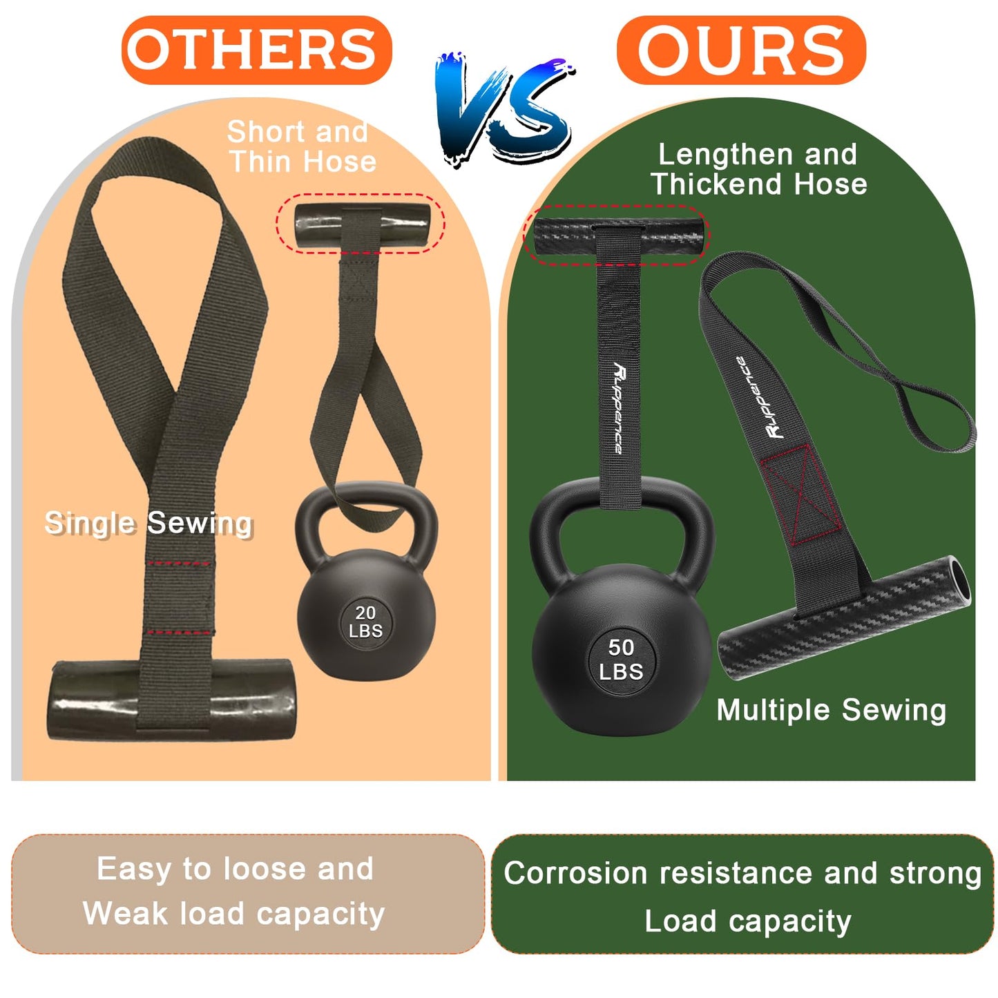2 Pcs Quick Hood Loops,Kayak Tie Down Straps with Anti-Slip Handle,Cargo Under Hood Anchor Straps for Securing Boat Trailer, Bow Stern Tie Down Kits for Canoe Transport, Perfect for Car Truck Kayak