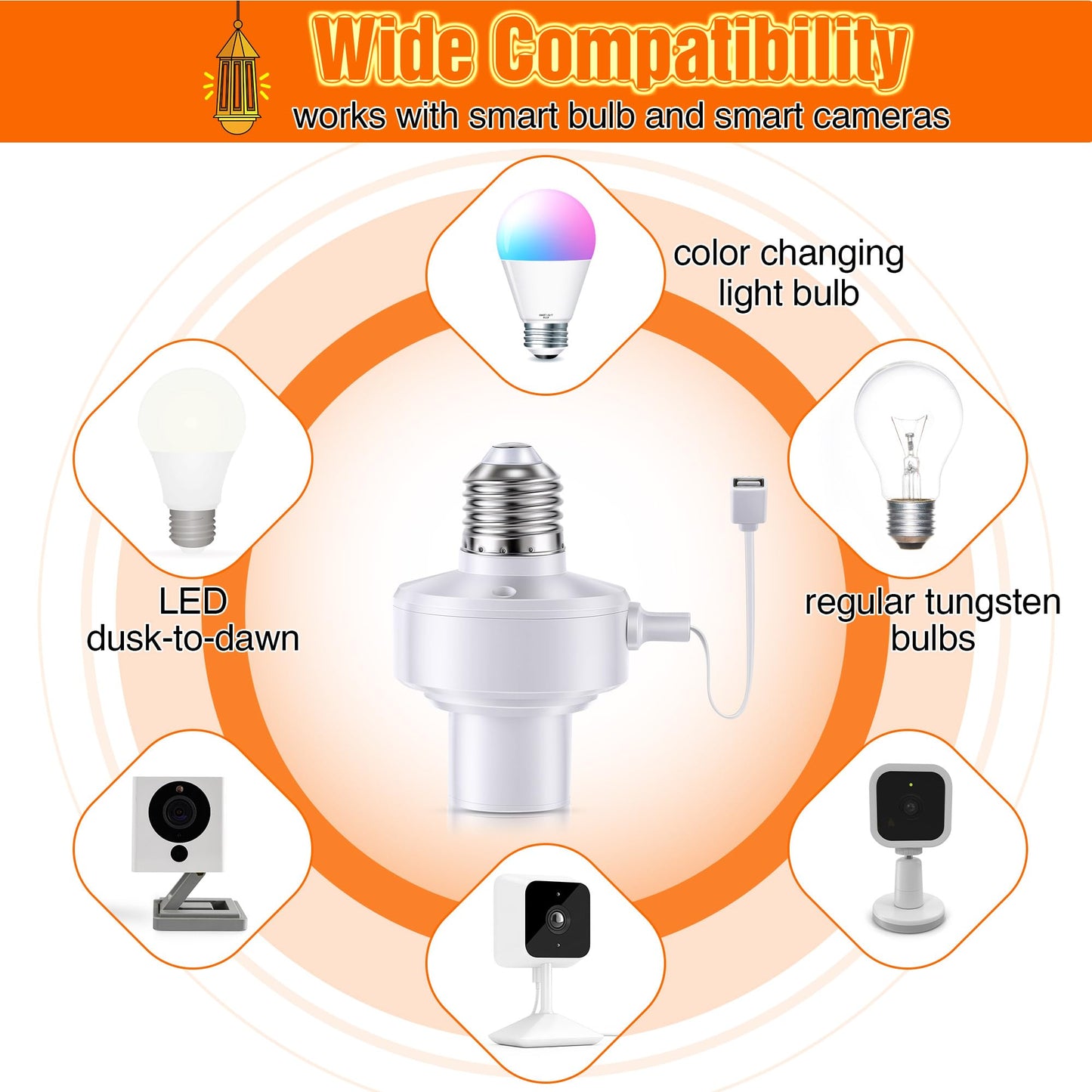 1 Pack E26 Light USB Socket Adapter, Lamp Socket Power Adapter 5V 1.5A, Light Socket Adapter Compatible with Wyze Cameras v3,v4,v3 Pro, USB Light Socket for Smart Camera, Smart Bulb, GPS, LED Strip