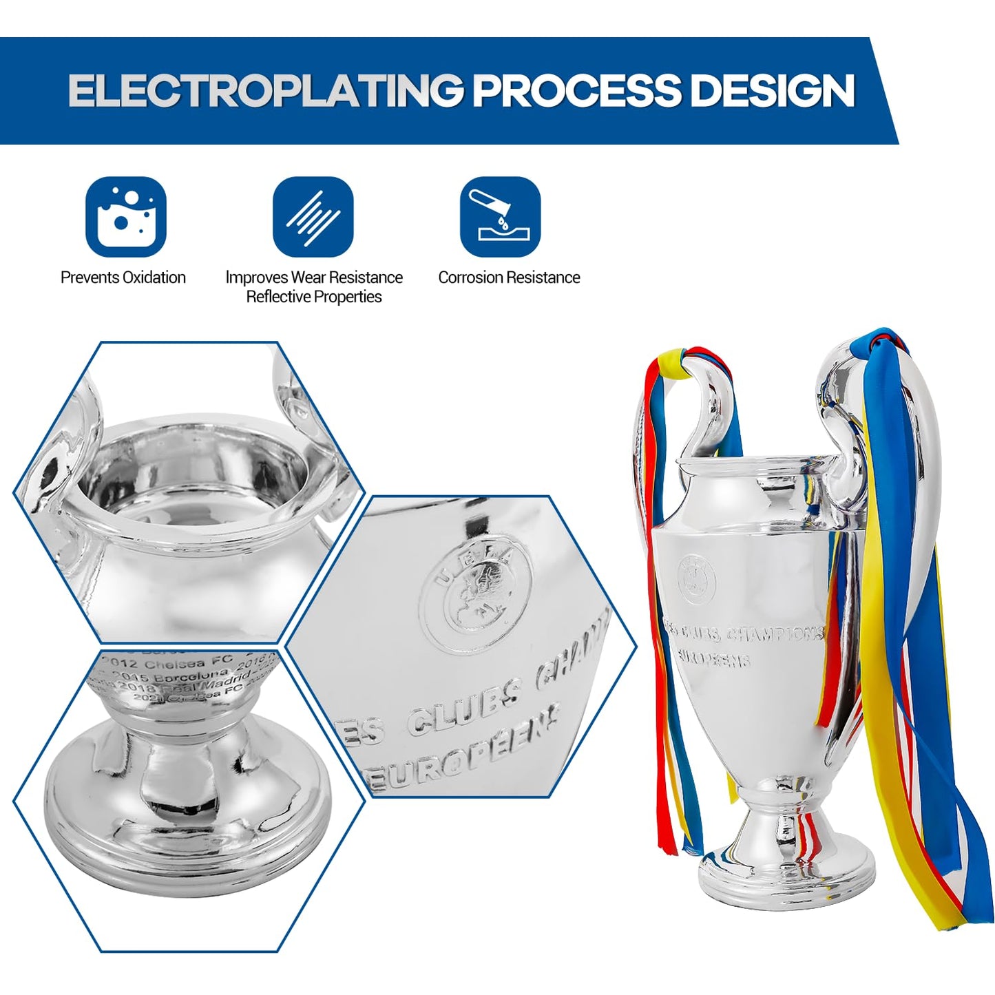 Emaraxy Champions Trophy, 6.3 Inch Sports League Cup, Soccer Trophy with Resin Replica for Electroplating Process, Soccer Sports League Cup with Ribbon for Room Decorations and Fan Gift