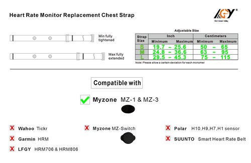 Rich Green Valley Heart Rate Monitor Pro Chest Strap Compatible with Myzone MZ-1 MZ-3 Strap Non-Slip Adjustable Chest Belt(Red, M-XXL)