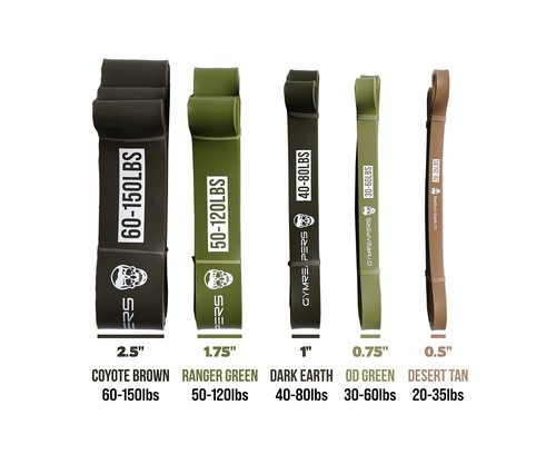 Gymreapers Resistance Bands for Working Out – Elastic Pull Up Exercise Assistance Bands Set for Powerlifting, Stretching, WOD, Strength Training – for Men & Women (5 Bands - Military Set)
