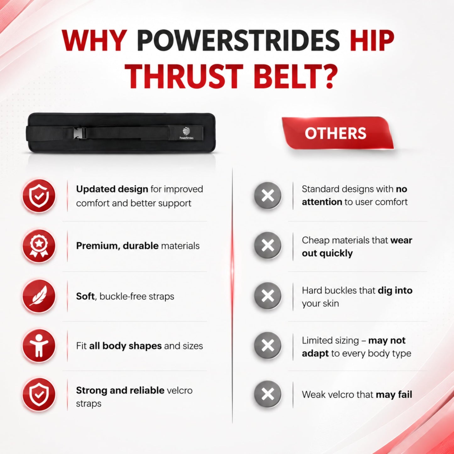 PowerStrides hip thrust belt for dumbbells – Best weightlifting Belt for home gym equipment workout and fitness weight lifting for men and women, perfect weights pad bandes accessories trainer at home for booty, glute and pilates exercise.