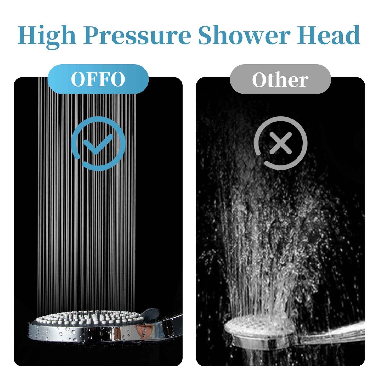 OFFO Handheld Shower Head Set, 6-Mode High Pressure Handheld Sprayer with 60 in Stainless Steel Hose & Holder, High Flow Large Powerful Boosting Handheld Showerhead for Low Water Pressure, Chrome