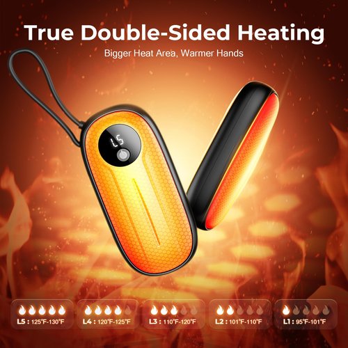 Hand Warmers Rechargeable 2 Pack,8000mAh Dual-Sided 5 Level Electric Pocket Heater with Built-in USB-C Cable, Full-Palm Fast Heating 24hrs, LED Display, Gifts for Men Women