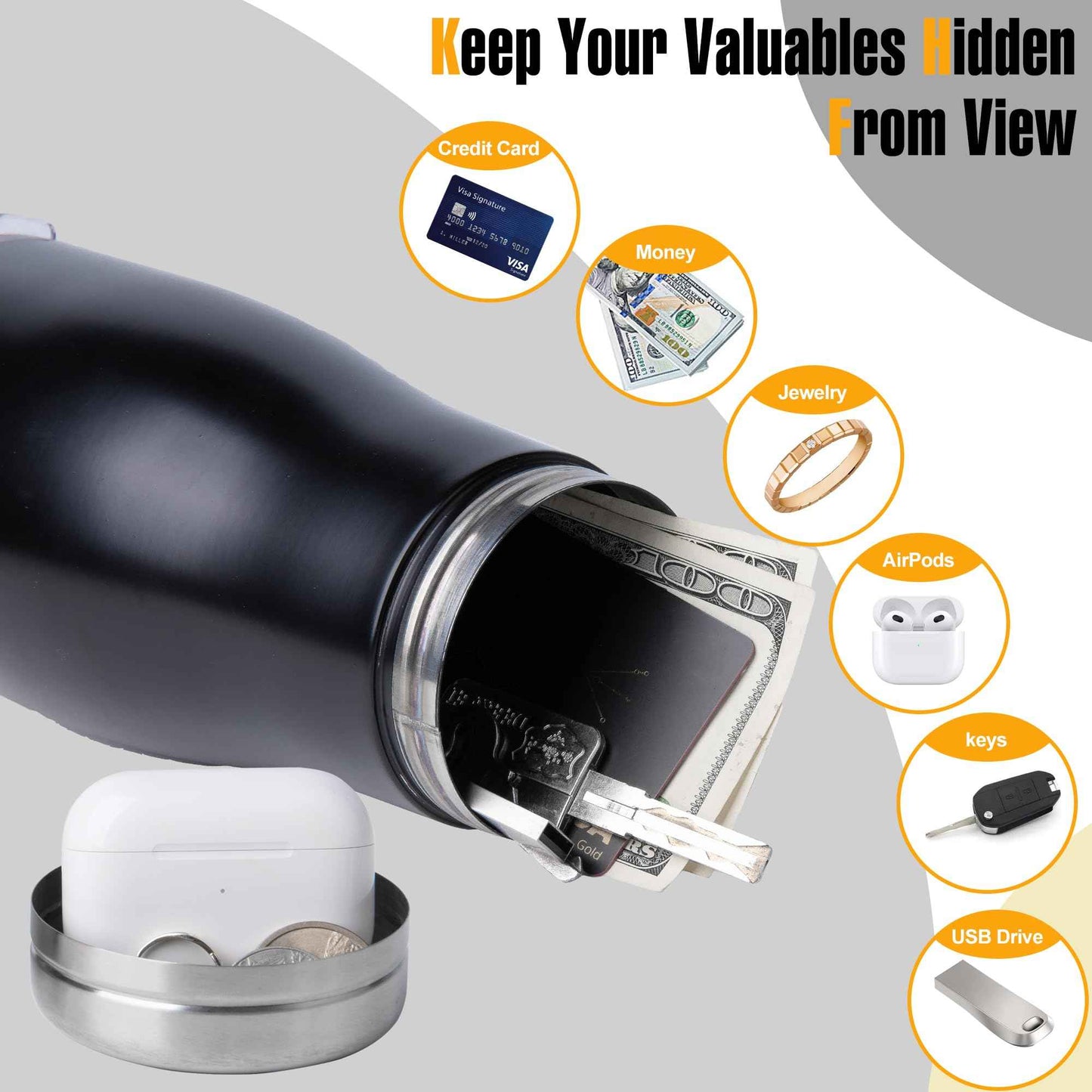 BarGifts 20oz Hidden Safe Water Bottle, Stainless Steel Secret Bottle with Hidden Compartment, Keeps Your Valuables Safe Like Money, Keys, and Jewelry - Black