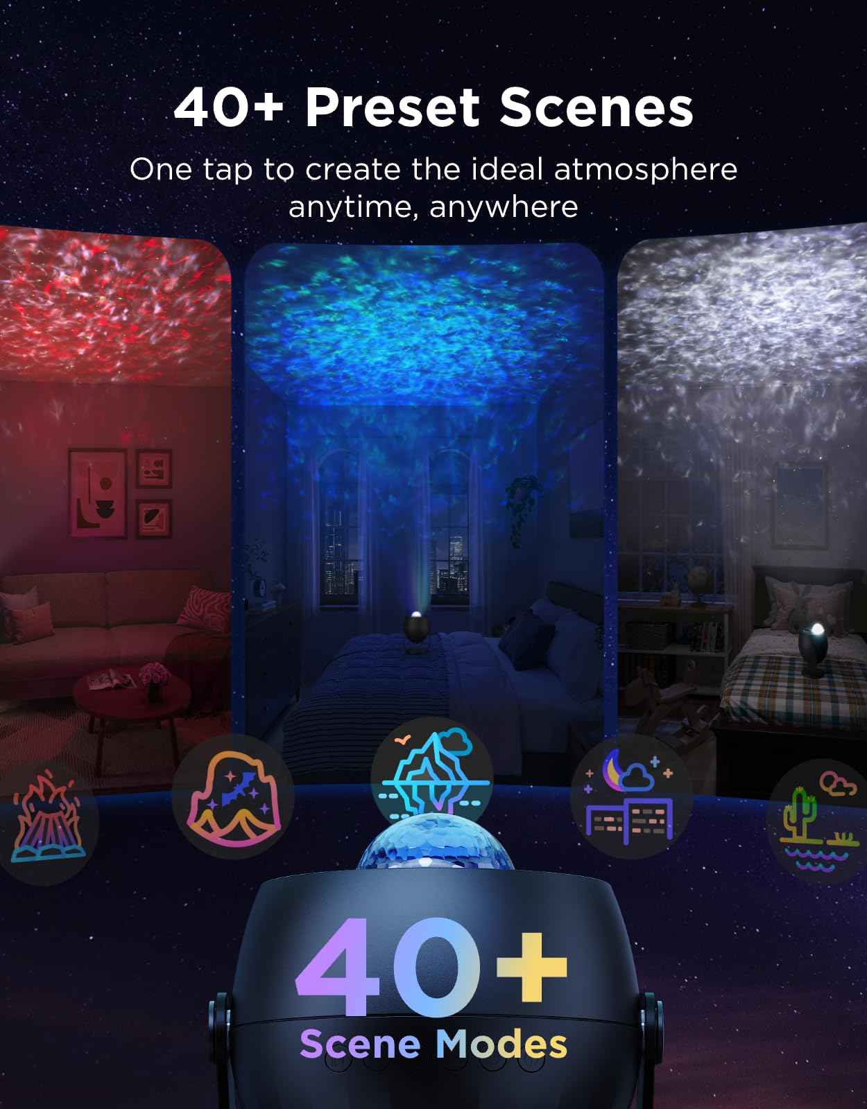 Govee Star Projector Light, Ocean Wave Projector Light with Dynamic Ripple Effects, Works with Matter, 40+ Scene Modes, 18 White Noise Options, LED Night Light for Bedroom (No Power Adapter)