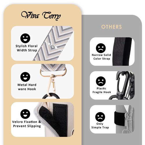 Water Bottle Carrier Bag with Phone and Cards Pockets 40/30oz Tumblers Water Bottle Holder with Adjustable Strap - Ideal Fit for Stanley Cup(White)