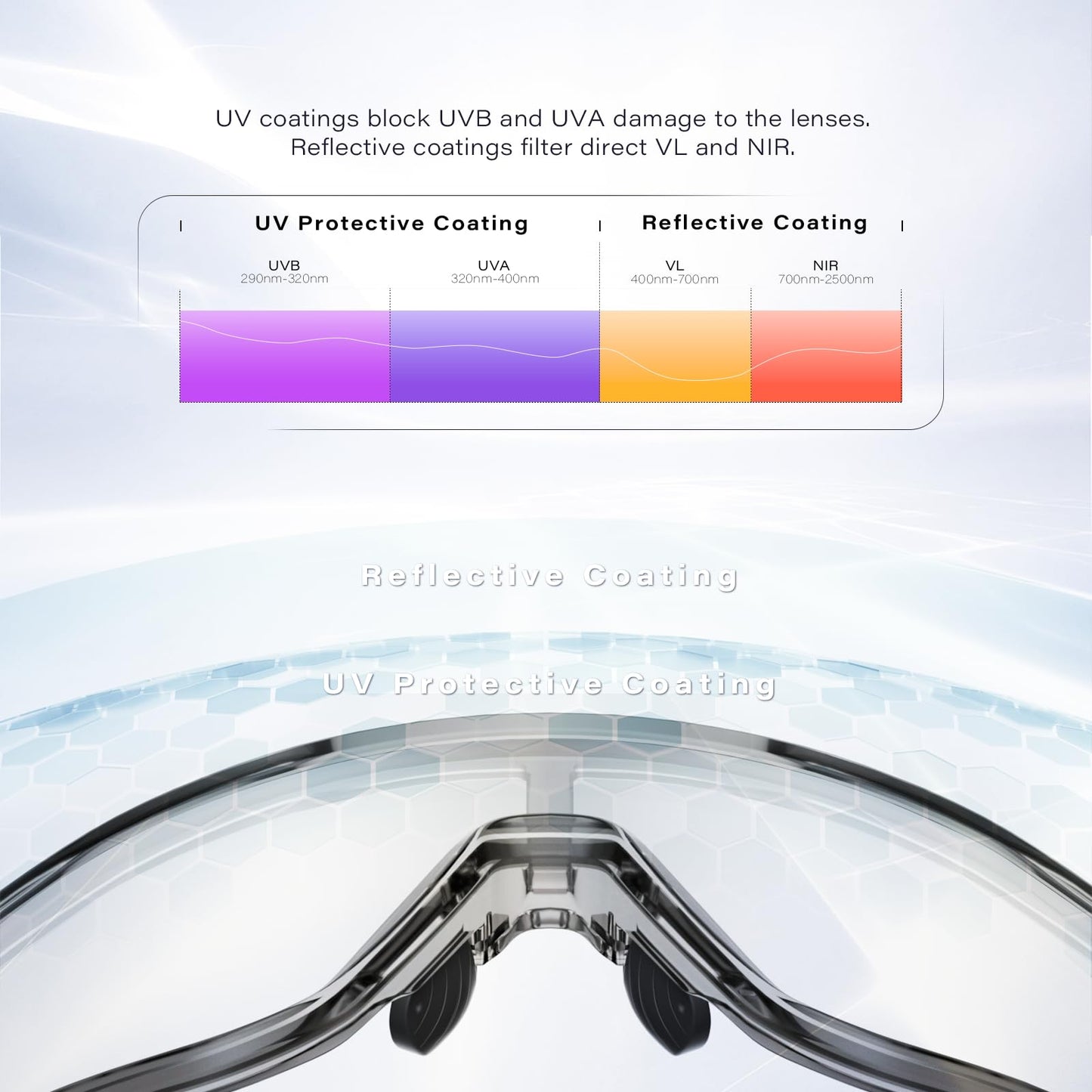 GONTSAM Polarized Cycling Glasses with Photochromic Effect, UV400 Protection, Sports Sunglasses with Winter Anti-Fog for Men & Women (Clear Gray)