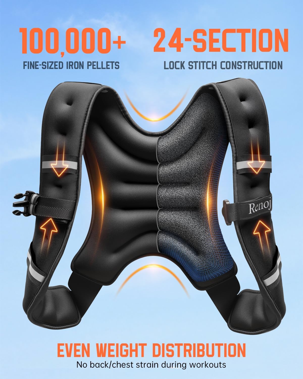 Renoj Weighted Vest - Adjustable Weights for Walking & Running | Reflective Strips & Storage Pocket, 6-20 lbs