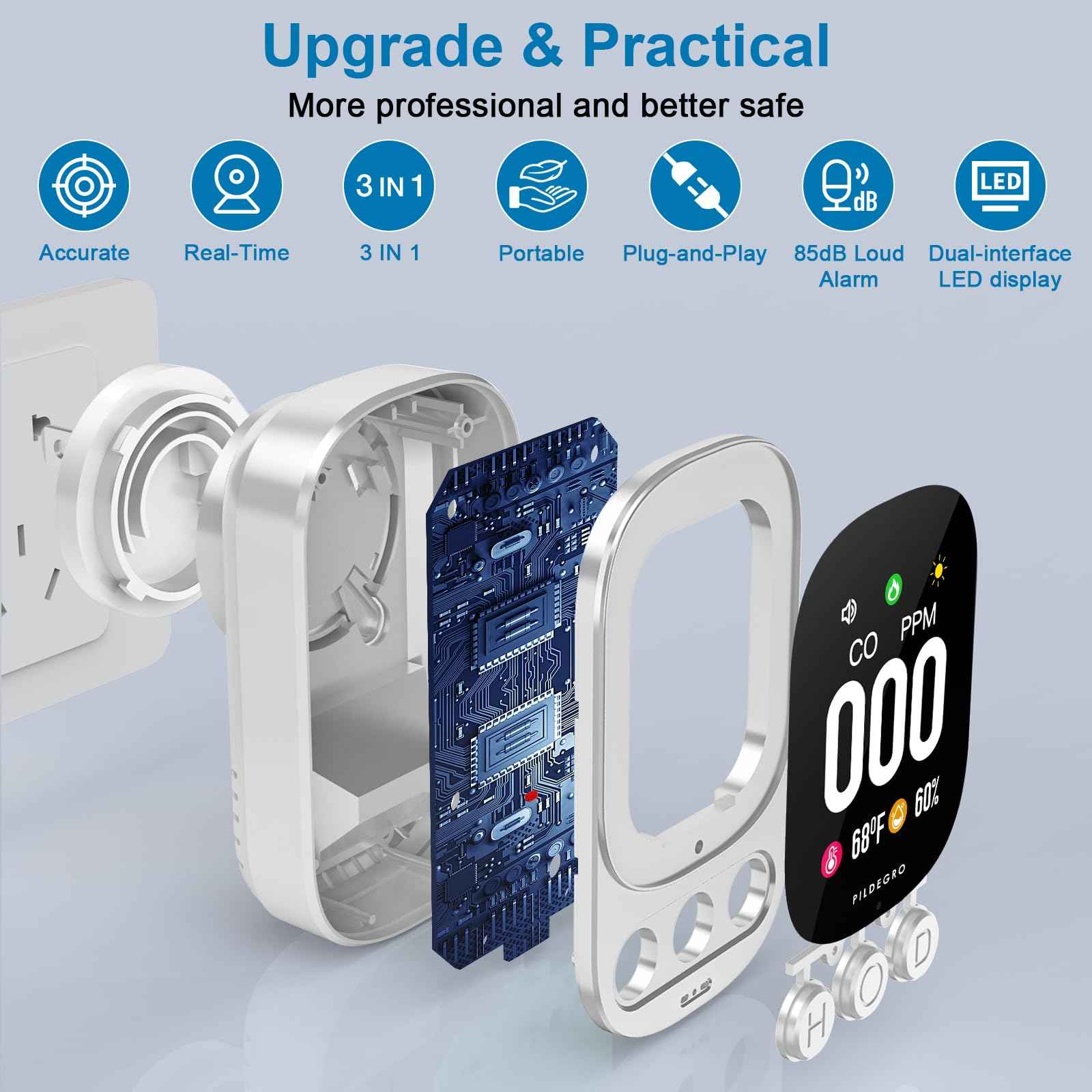 Pildegro 3-in-1 Carbon Monoxide Detector Plug in, Professional 2.1" LED Plug-and-Play Real-Time CO Monitor with Temp & RH, Premium Portable Travel CO Alarm with 85dB Loud Alarm (White/Classic)