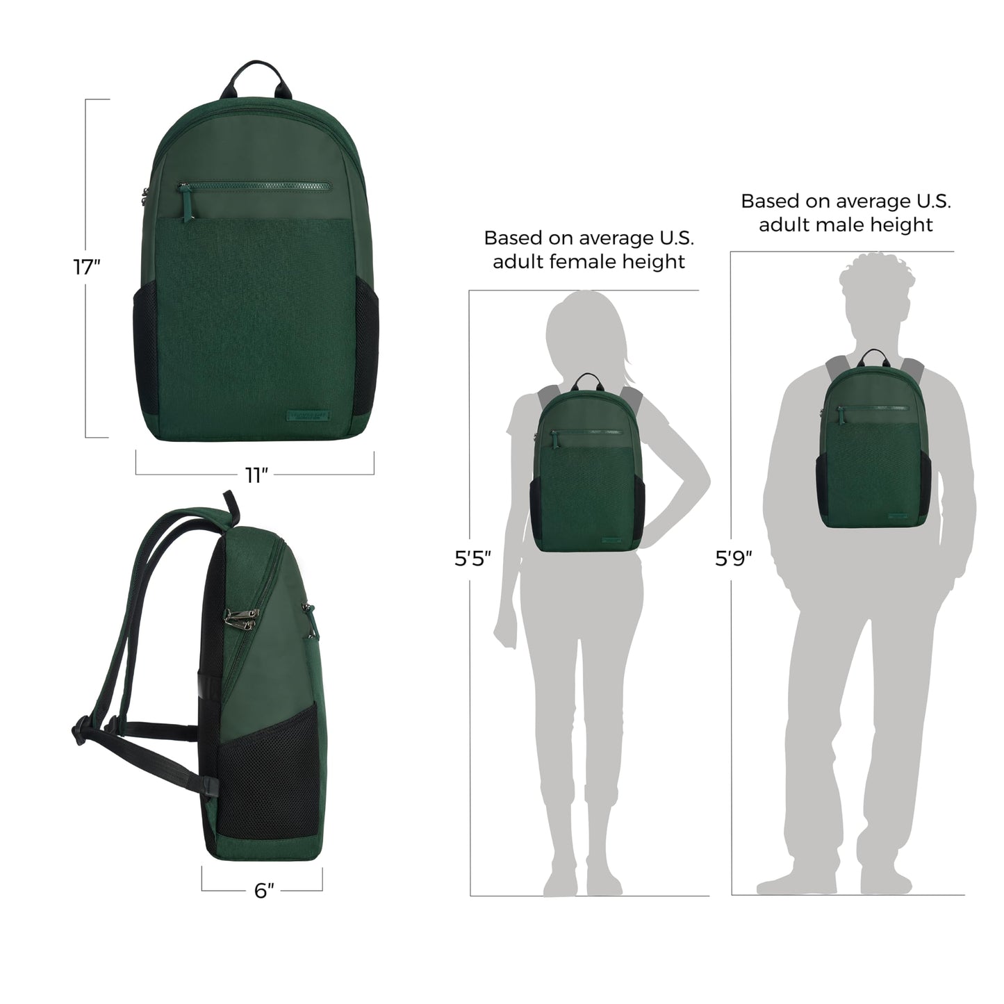 Travelon Anti-Theft Metro Backpack with RFID blocking pouch