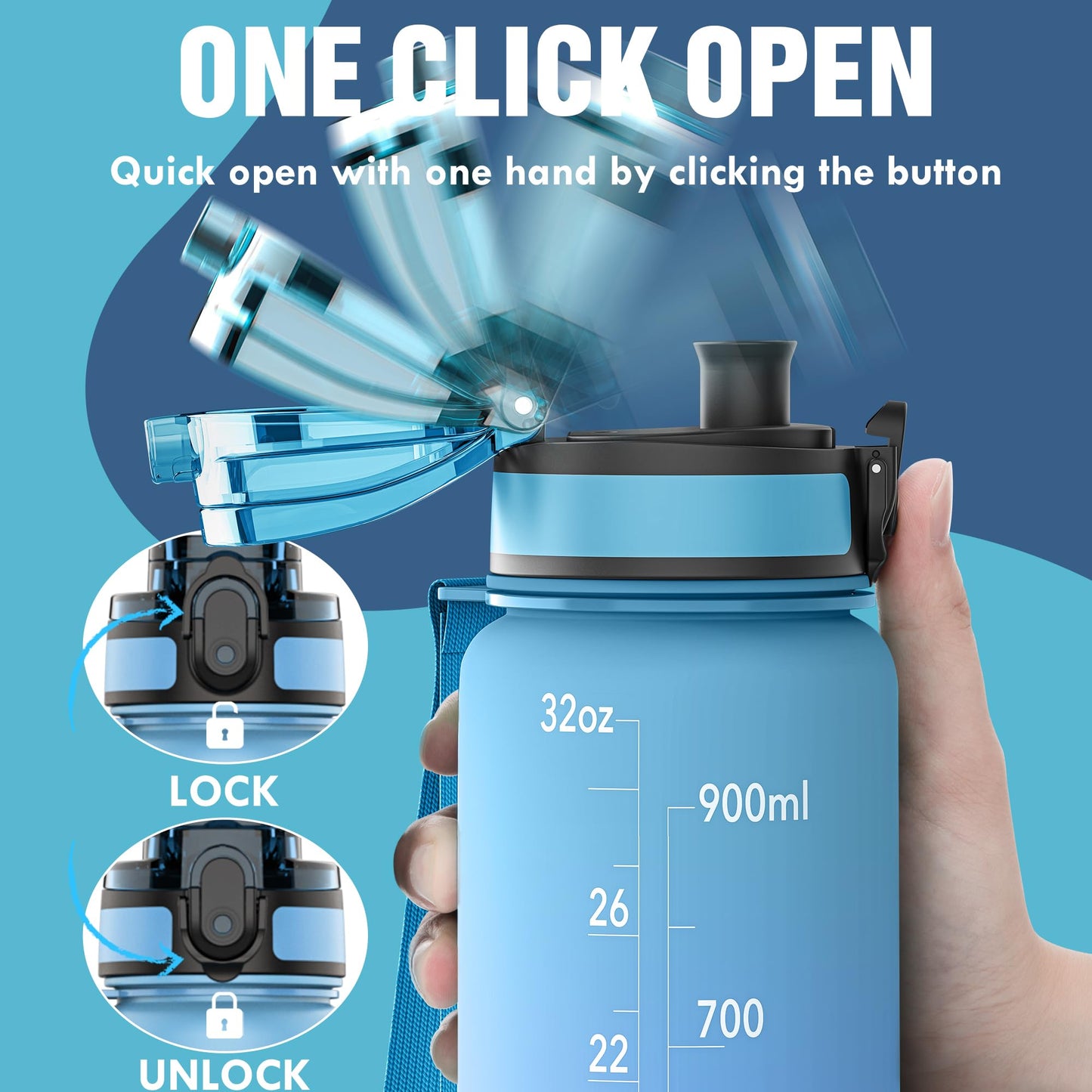 OLDLEY Water Bottle, 32oz Motivational Sports Water Bottle with Time Marker - Times to Drink - Tritan, BPA Free, Wide Mouth Leakproof, Anniversary Birthday Gifts for Men Women, Sky (1 Bottle)