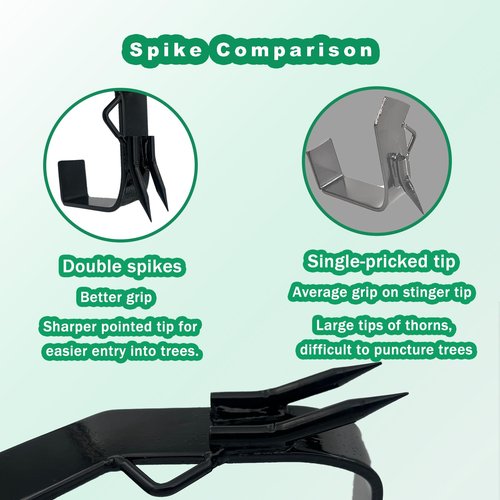 kilogorge Tree Climbing Spikes, Tree Climbing Gear Set,Tree Climbing Kit with 2 Claws and Wide Pedal,Camouflage Green Tree Climbing Equipment, Tree Spikes Set for Climbing,Picking Fruit, Outdoor