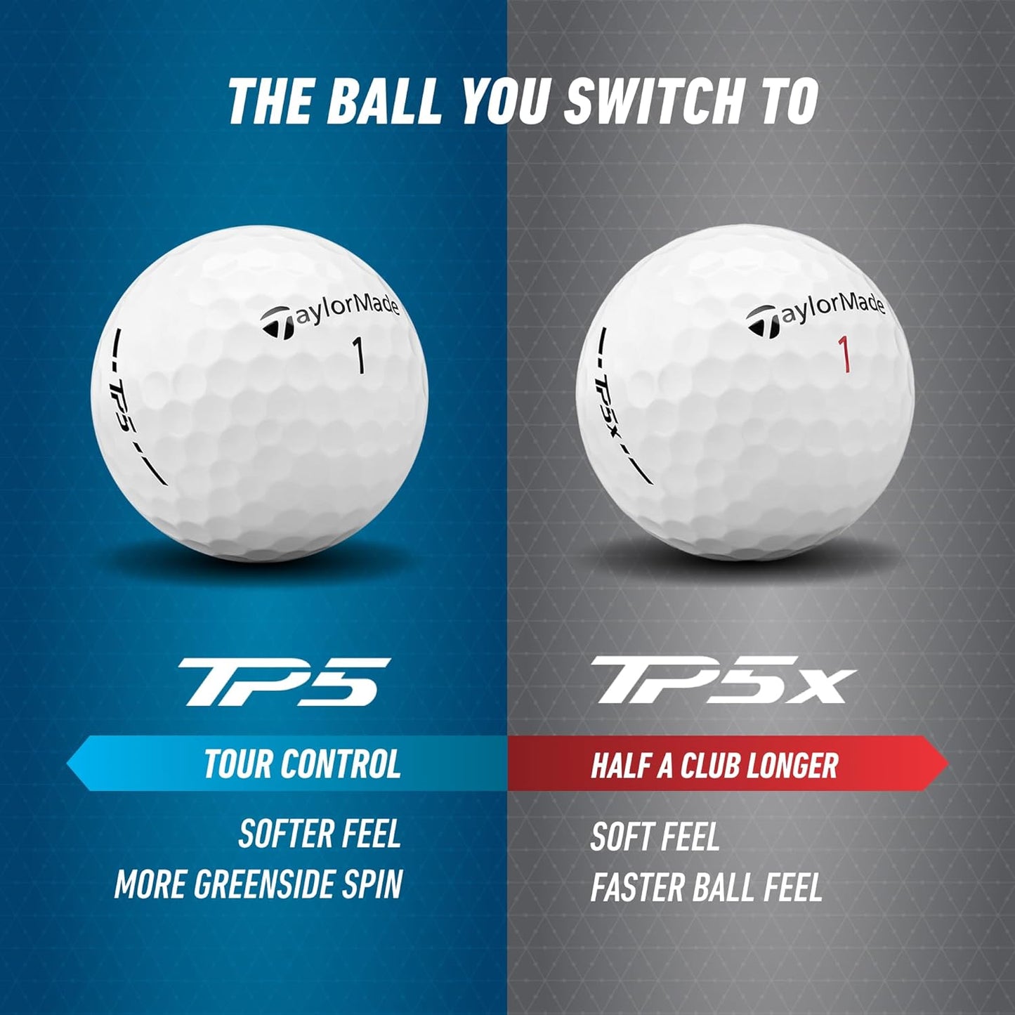 TaylorMade Golf TP5 Golf Balls - Premium Performance | One Dozen, Exceptional Distance & Control