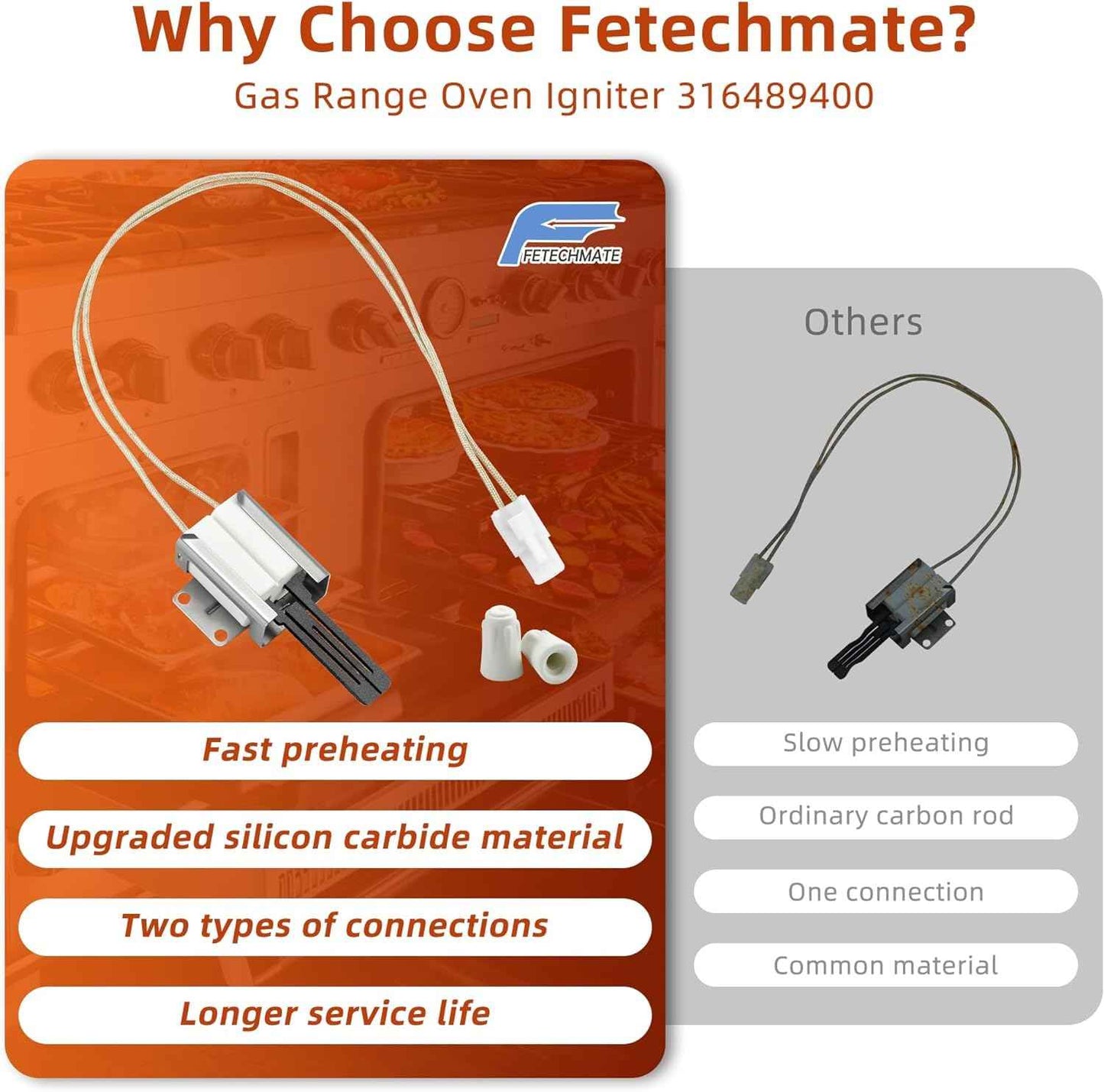 Durable Stove Oven Igniter Replacement 316489400 316489403 For Gas Stove Fit for Fri-gidaire Ken-more, Electr-olux, Cro-sley Range Oven Igniter, Replaces 5304534663, 316428500, 316428501 By Fetechmate