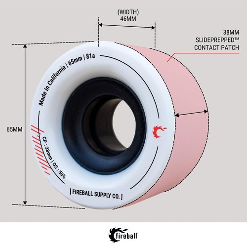 Fireball Tinder 65mm 81a Durometer Skateboard & Longboard Wheels (White 65mm Wheels x 4)