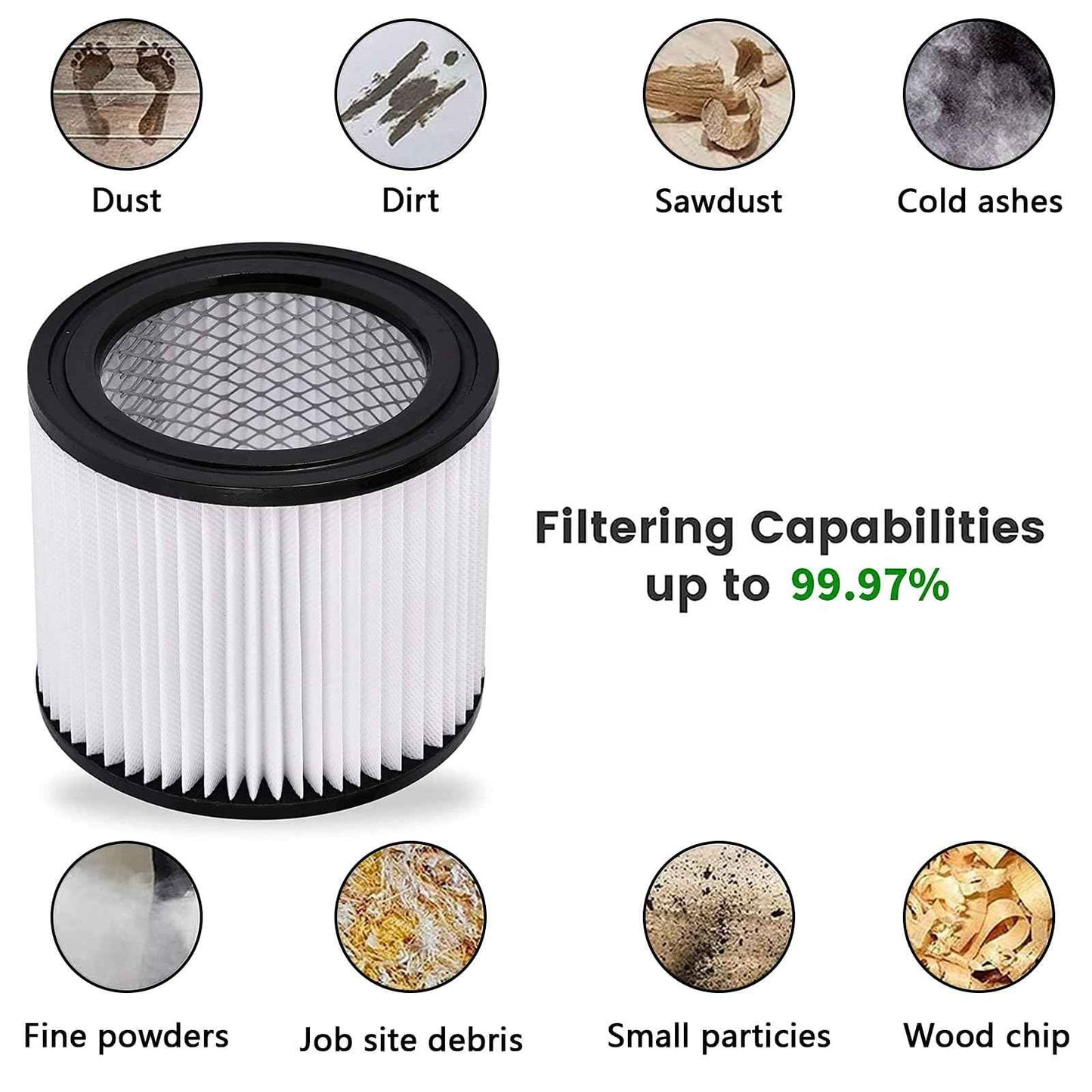 ECOMAID 90398 HEPA Replacement Filter and 90585 Foam Sleeve Filter Compatible with Shop-Vac 90398, 903-98, 9039800, 903-98-00 Hangup Wet/Dry Vacuum Cleaner Spares Cartridge Filter (2 + 4)