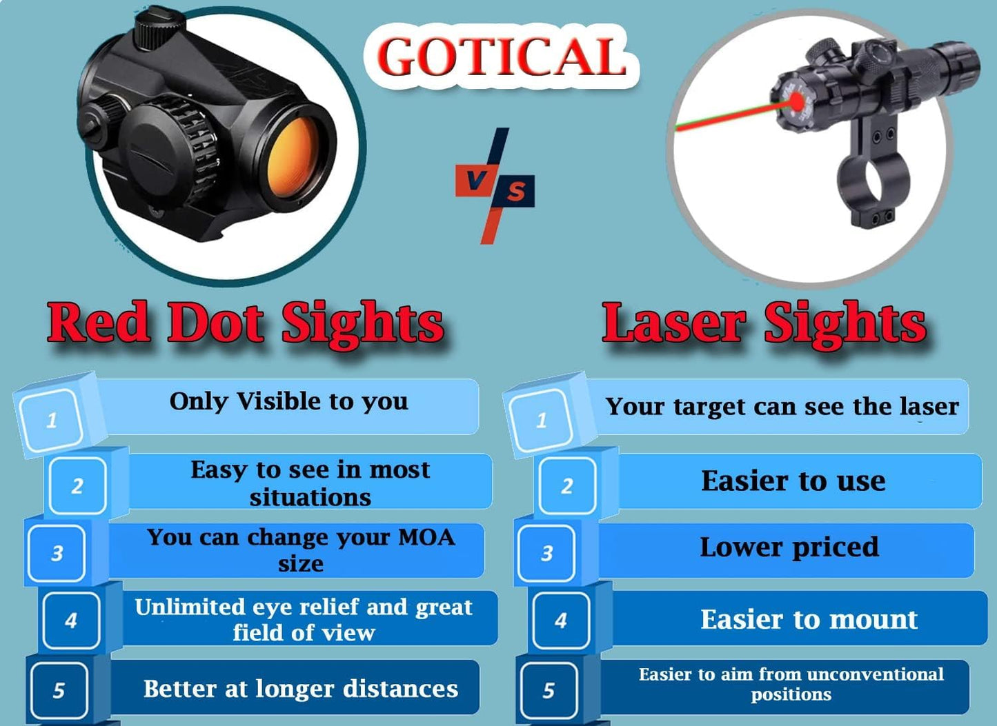 Red Laser Sight Beam Dot Sight Scope Tactical Picatinny Sight Scope