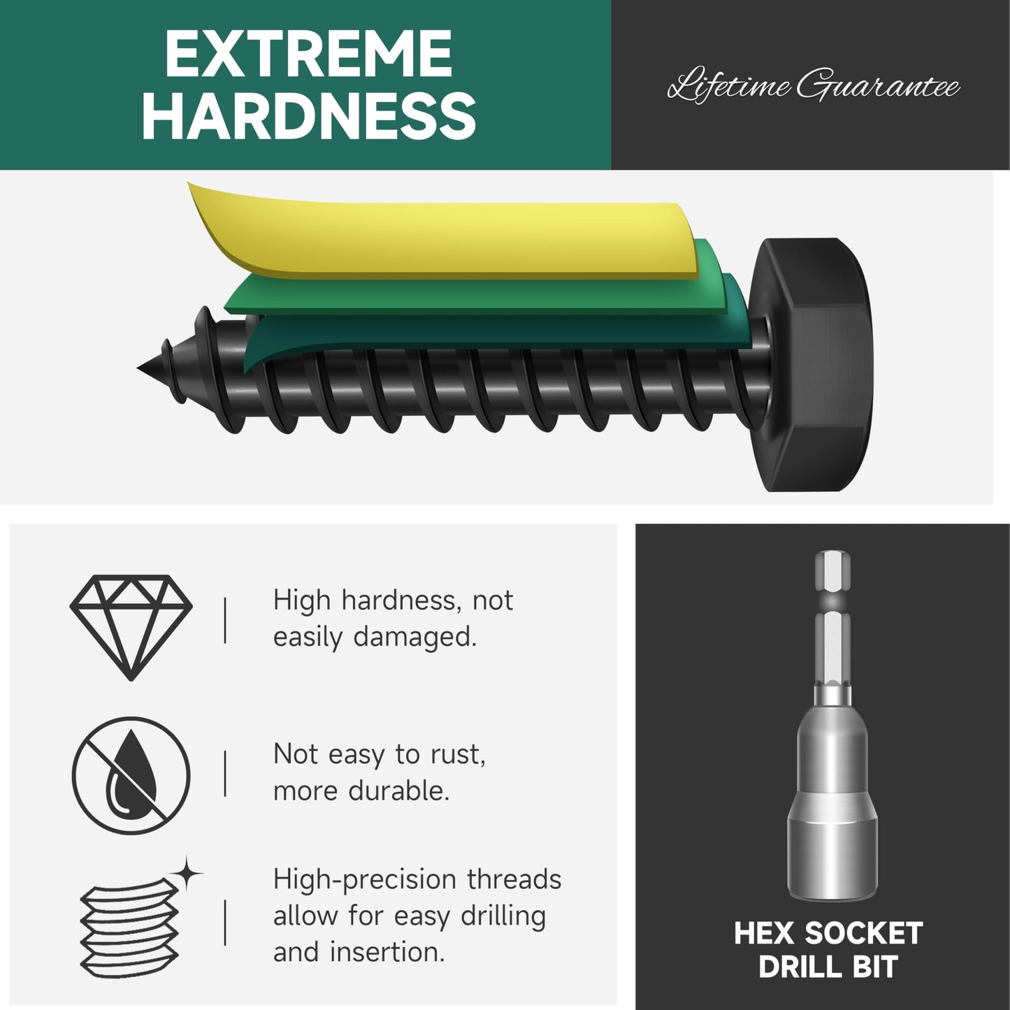 EASTPUK (12Sets) 5/16" x 2-1/2" Hex Head Lag Bolts, Heavy Duty Lag Screws with Washers, 304 Stainless Steel, 5/16 Bolt for Wood, Partial Thread, Black Oxide