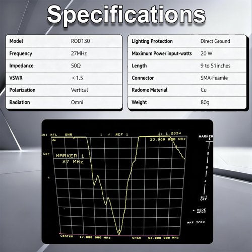 HYSHIKRA Quansheng Telescopic 27Mhz CB Antenna, 11Meter 9-51inches Antenna with SMA-Female Connector for QuanSheng UVK5 UVK5(8) TK-11(8) TK-11(5) CB Radio Walkie-Talkie