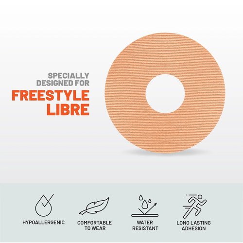 KT Tape, Freestyle Libre CGM Patch, Pro Extreme Water Resistant Adhesive, Ultra-Breathable Synthetic Fabric