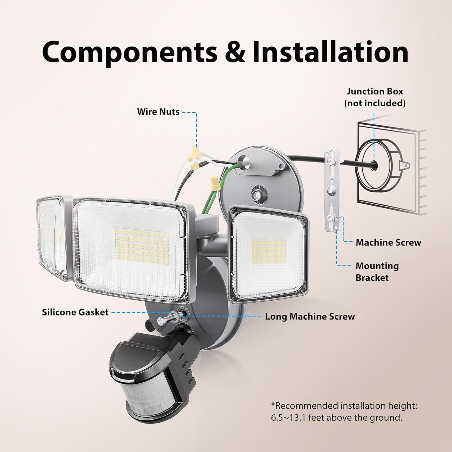 75W LED Motion Sensor Flood Light - Dusk to Dawn Outdoor Security Light, 7500LM, IP65 Waterproof