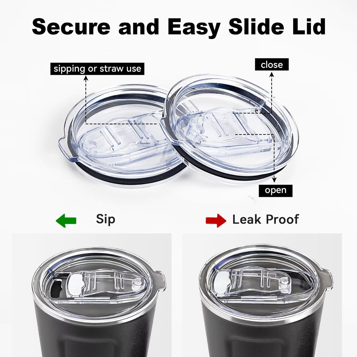 SUNRAYNEST Tumbler Lid Replacement 2 Pack for 20 oz Tumblers, 3.2" Mugs