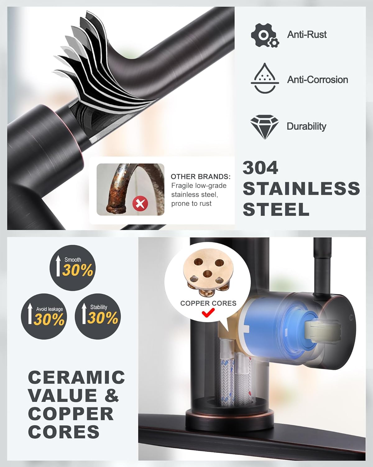 Stainless Steel Kitchen Faucet Combo with Water Filter - Brushed Nickel Sink Faucet for RO Systems